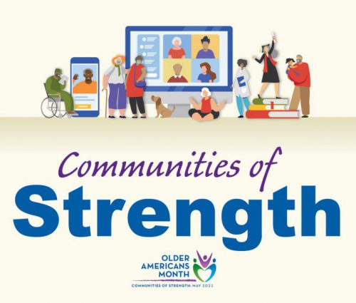 Communities of Strength